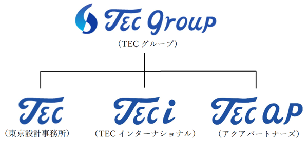 コーポレートロゴの変更について  株式会社TECインターナショナル
